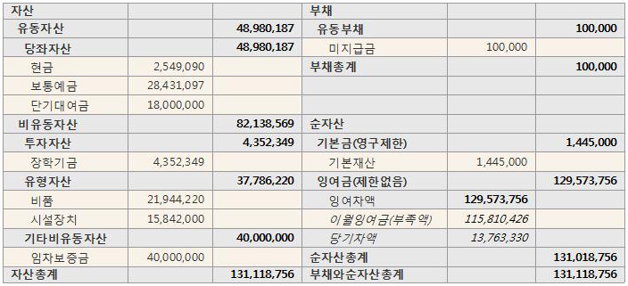 report160302