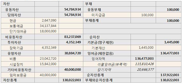 report160502